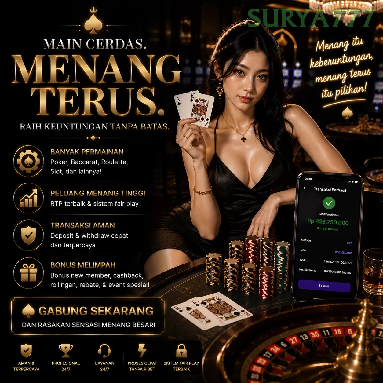 Review Pengalaman Pengguna di Situs surya777